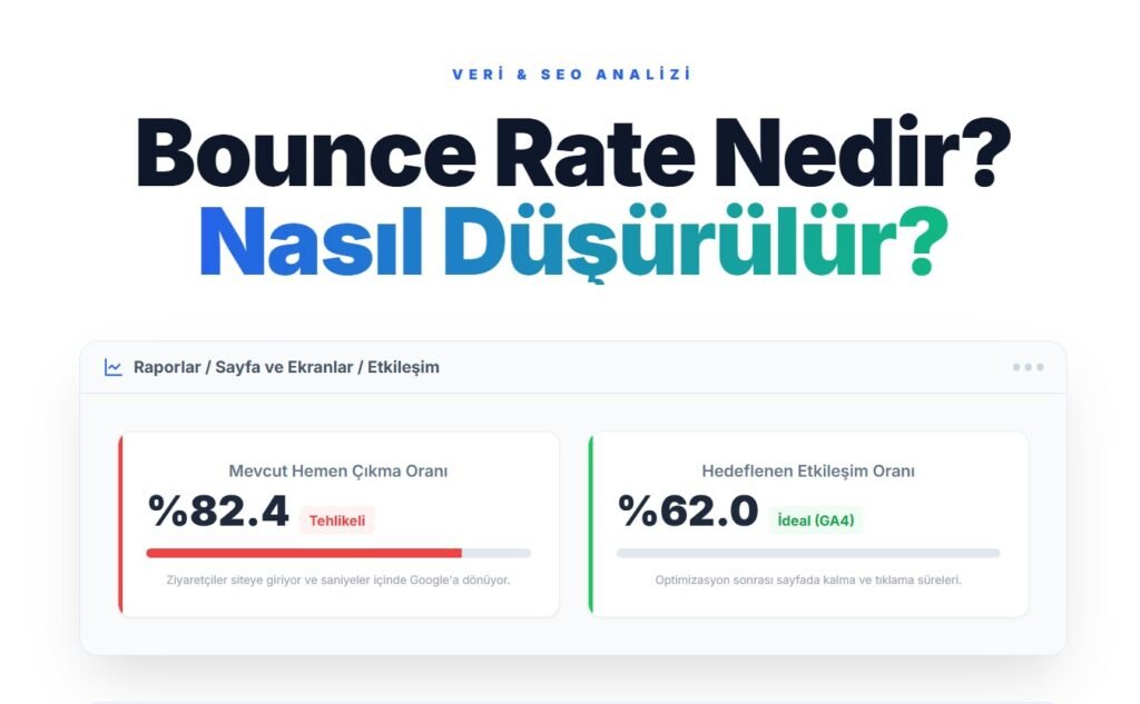 Bounce Rate Nedir