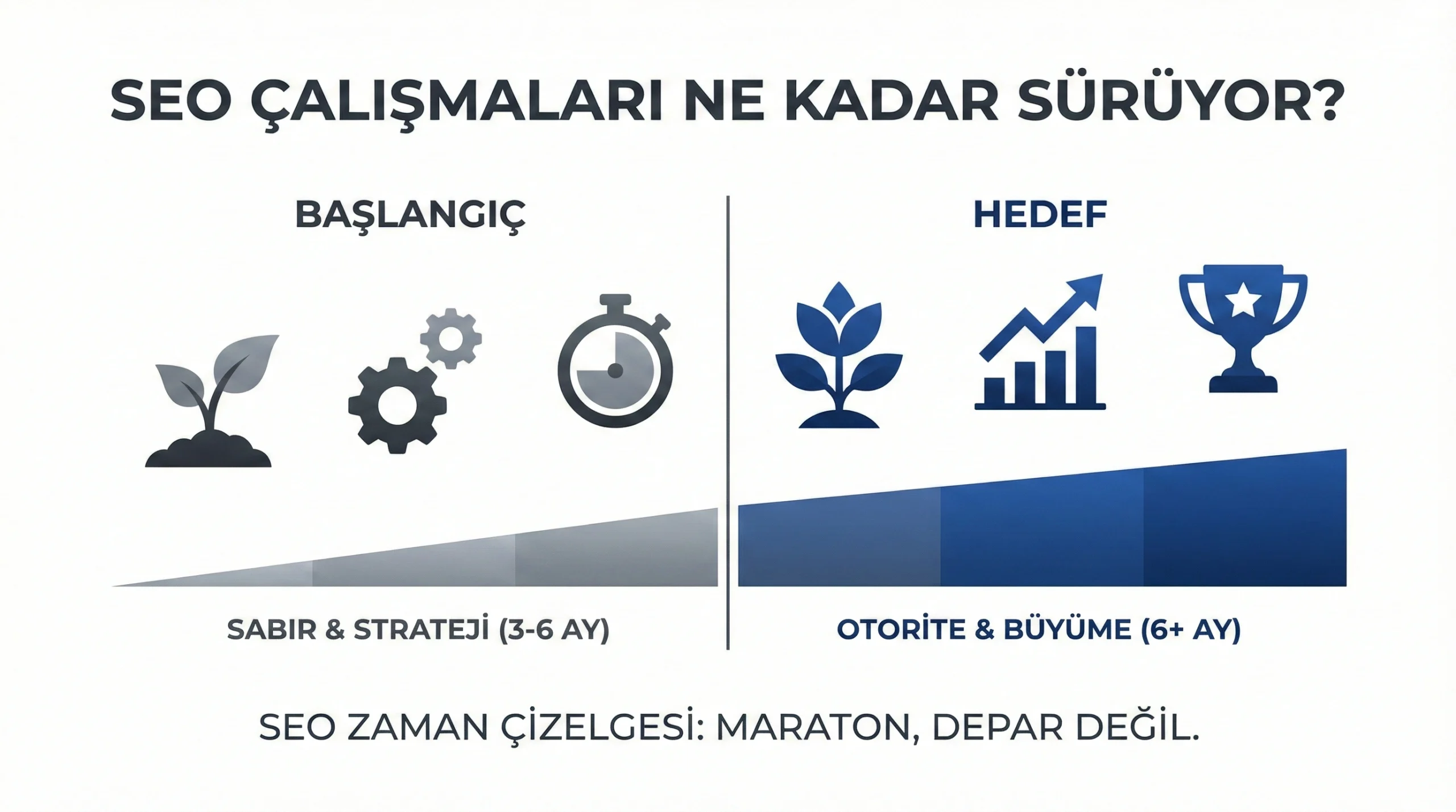 Freelance Dijital Pazarlama, SEO & Web Tasarım | Gökhan Vatancı | SEO Uzmanı - Gökhan Vatancı Gemini Generated Image r1dhlzr1dhlzr1dh scaled