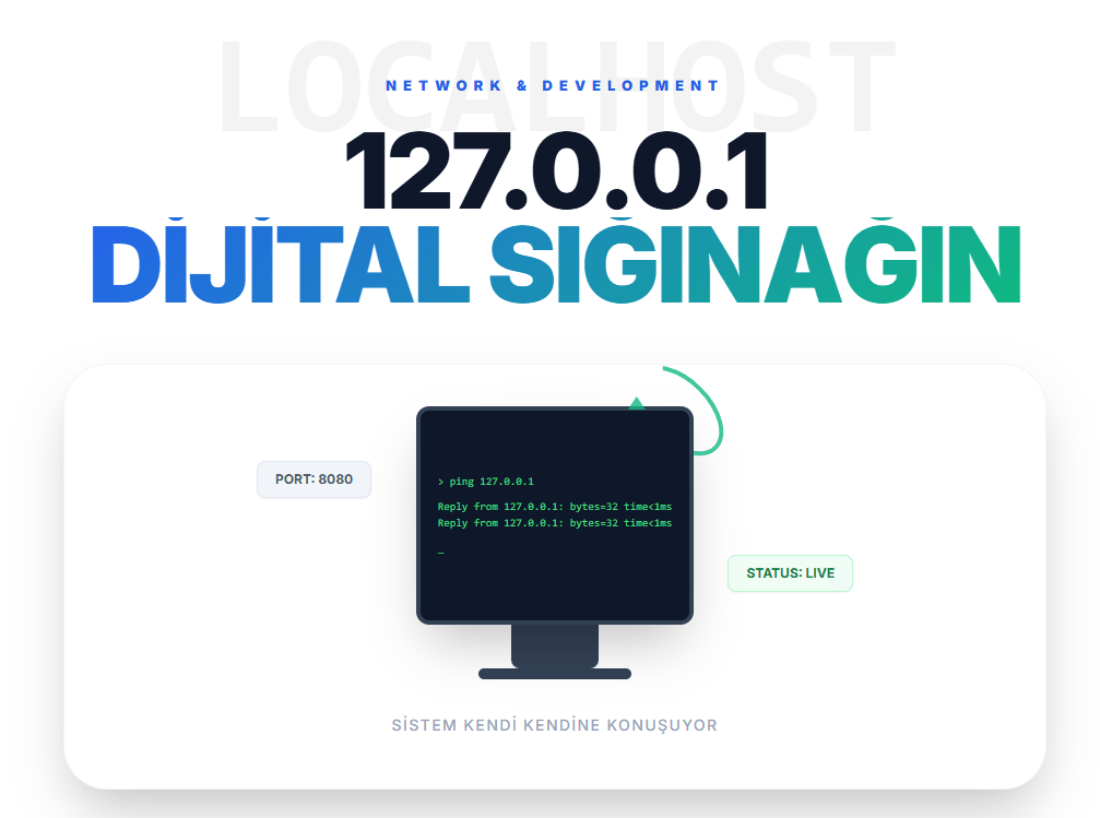 127.0.0.1