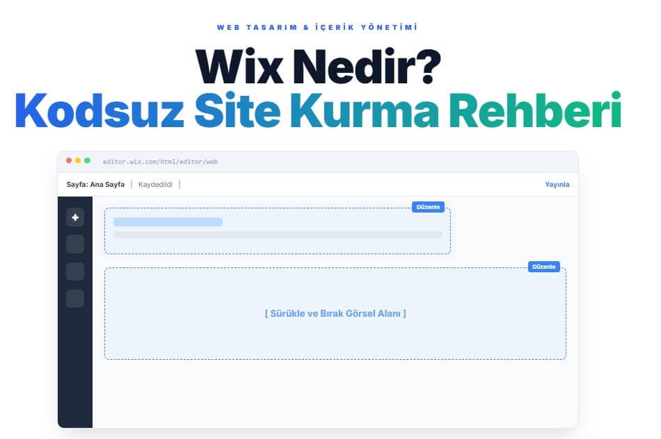 Wix Nedir Wixte Web Sitesi Nasil Acilir