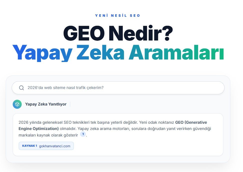 geo nedir